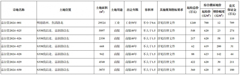 微信截图_20240407095103.png