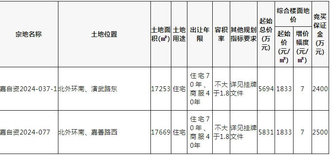 微信截图_20240814164932.png